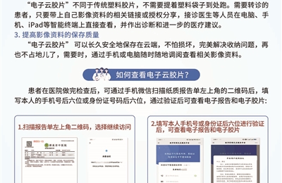 【方便快捷，便民利民】酒泉市中醫(yī)醫(yī)院“電子云膠片”服務(wù)上線(xiàn)！